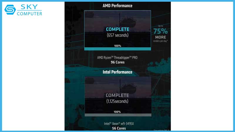 dong-cpu-amd-threadripper-pro-7000-se-ra-mat-vao-22-9-toi-day-2