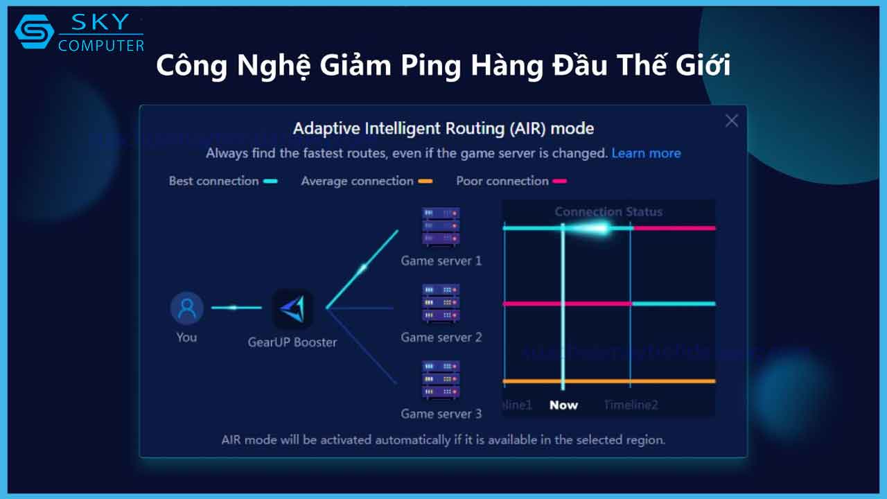 gearup-game-booster-ung-dung-giam-ping-lag-khi-choi-game