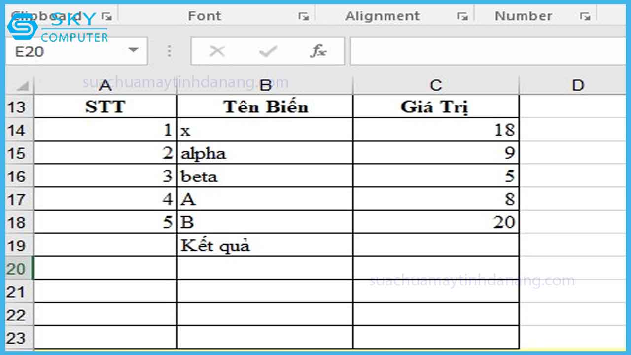 ham-betadist-trong-excel-ham-phan-bo-luy-tich-beta-trong-excel