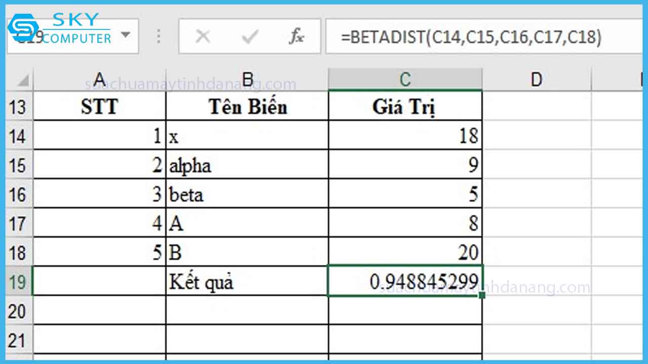 ham-betadist-trong-excel-ham-phan-bo-luy-tich-beta-trong-excel