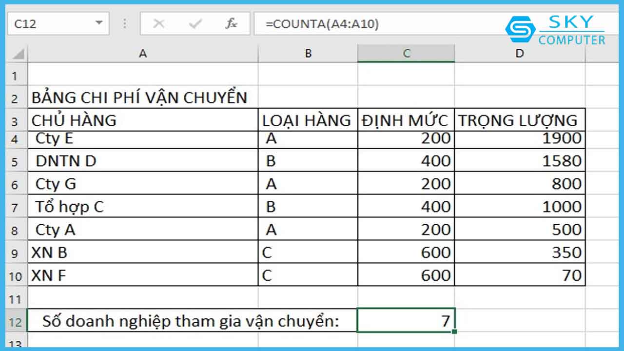 ham-counta-trong-excel-ham-dem-so-bat-ky-kieu-du-lieu-nao-tru-o-trong_2