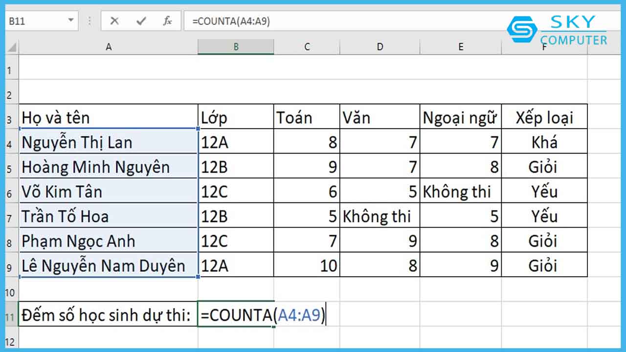 ham-counta-trong-excel-ham-dem-so-bat-ky-kieu-du-lieu-nao-tru-o-trong_3