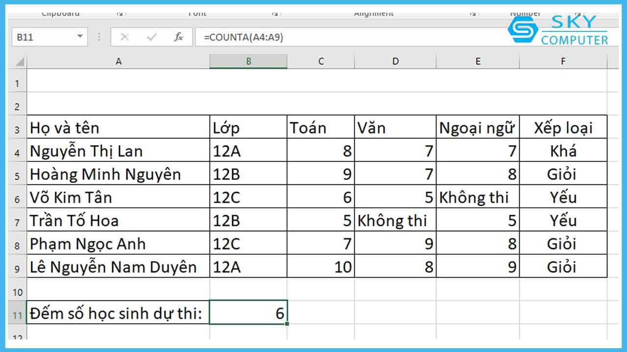 ham-counta-trong-excel-ham-dem-so-bat-ky-kieu-du-lieu-nao-tru-o-trong_4