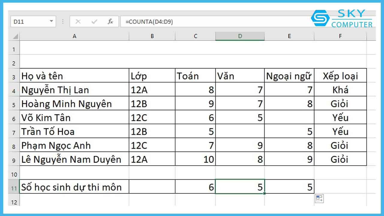 ham-counta-trong-excel-ham-dem-so-bat-ky-kieu-du-lieu-nao-tru-o-trong_6