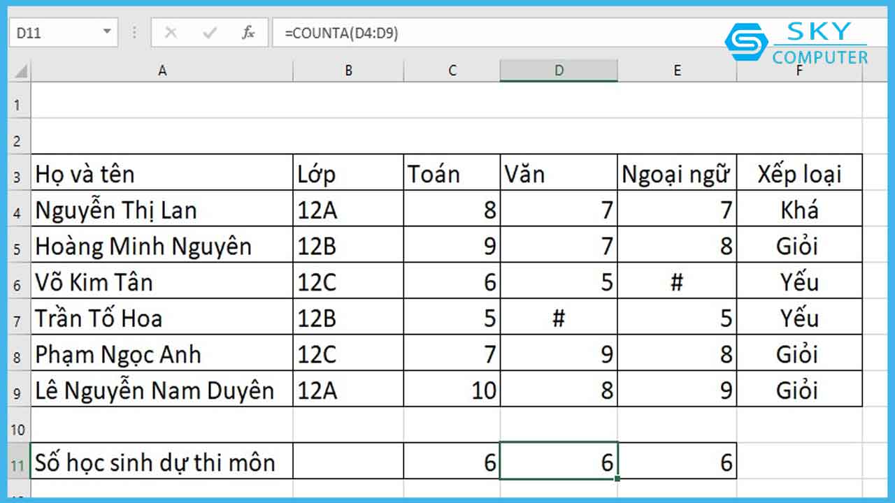 ham-counta-trong-excel-ham-dem-so-bat-ky-kieu-du-lieu-nao-tru-o-trong_7