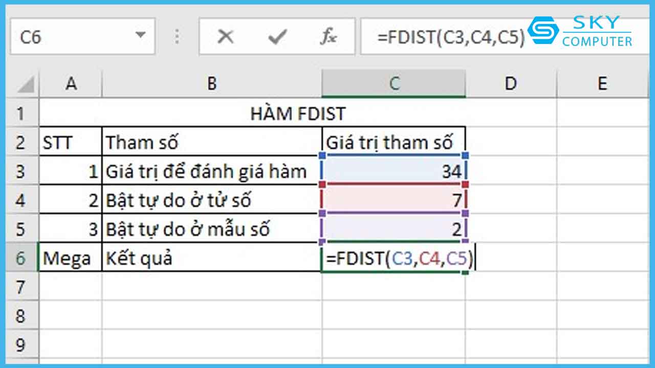 ham-fdist-la-ham-gi-cach-su-dung-ham-fdist-va-vi-du-minh-hoa_4