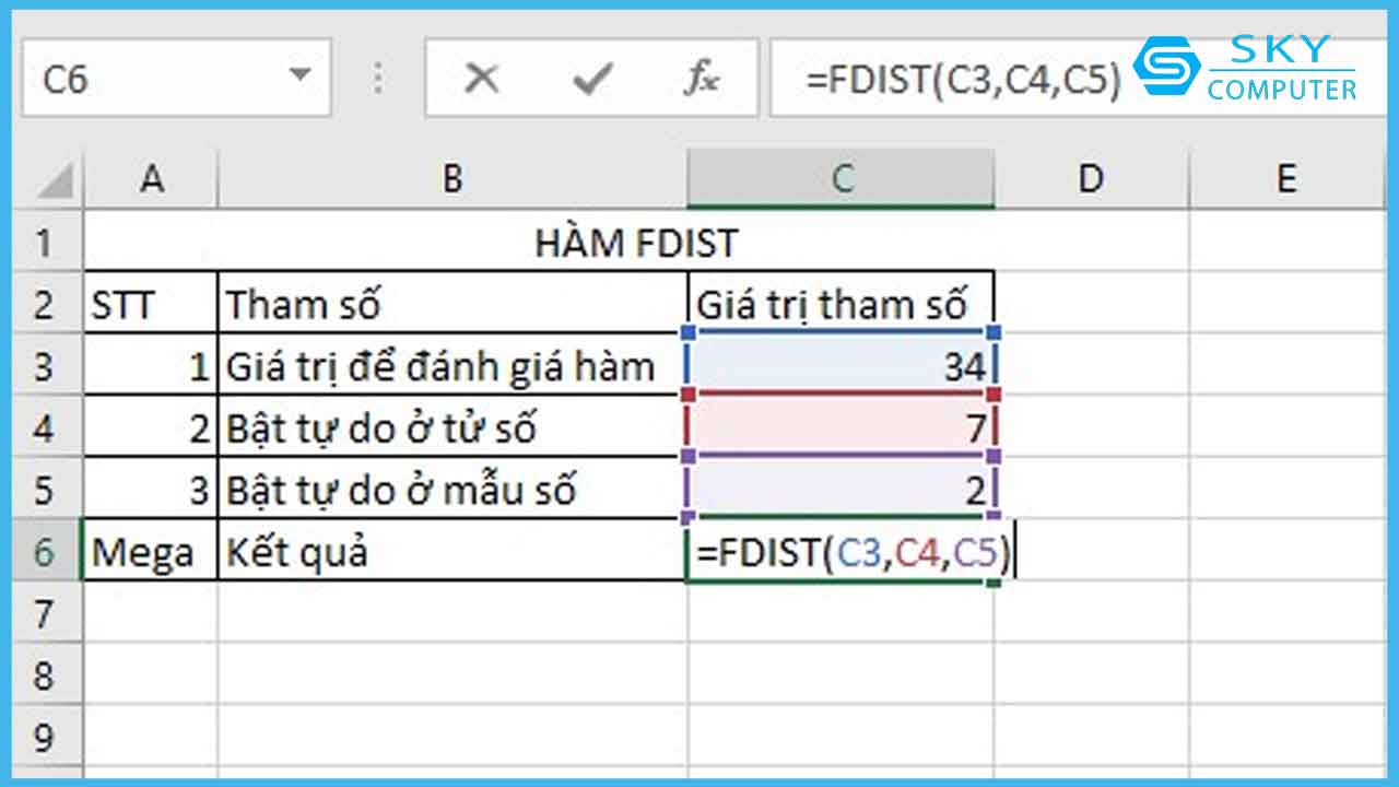 ham-fdist-trong-excel-ham-tra-ve-phan-bo-xac-suat-cho-hai-tap-du-lieu-vi-du-minh-hoa_4