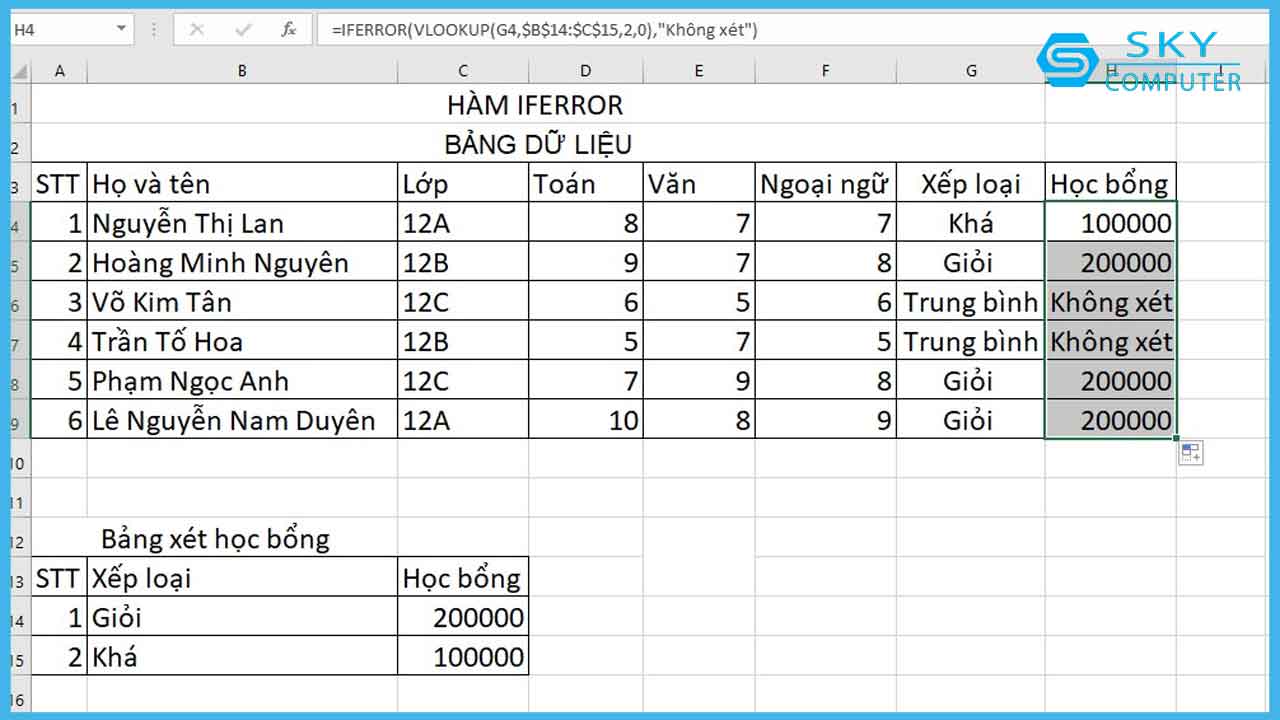 ham-iferror-trong-excel-ham-xu-ly-cac-gia-tri-bi-loi-tu-cong-thuc_10