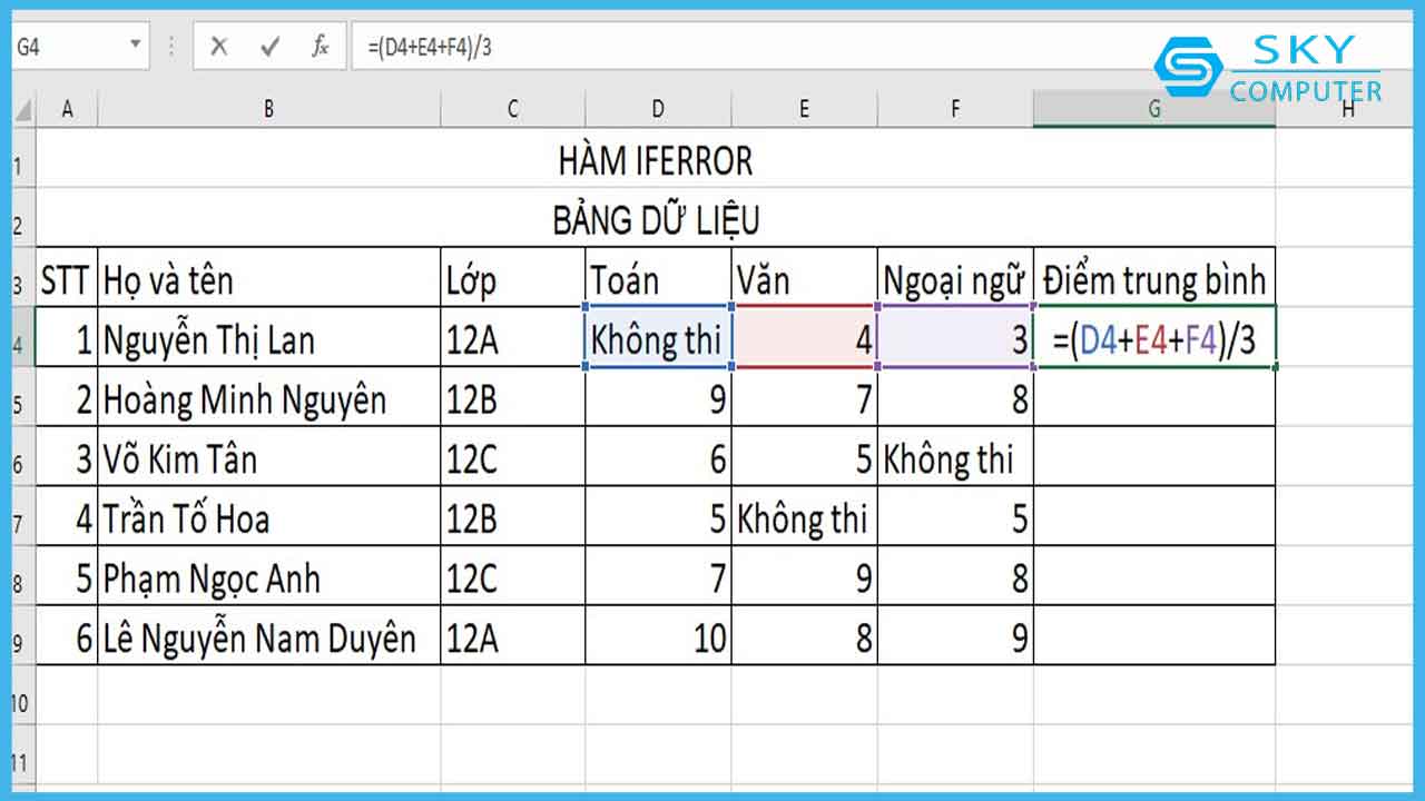 ham-iferror-trong-excel-ham-xu-ly-cac-gia-tri-bi-loi-tu-cong-thuc_4