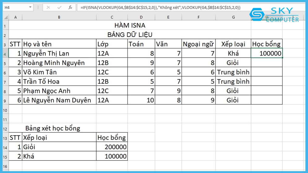 ham-isna-la-ham-gi-cu-phap-ham-isna-va-cach-su-dung-ham-isna-trong-excel-de-tranh-loi-n-a_2