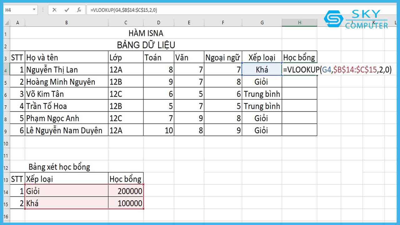 ham-isna-la-ham-gi-cu-phap-ham-isna-va-cach-su-dung-ham-isna-trong-excel-de-tranh-loi-n-a_4