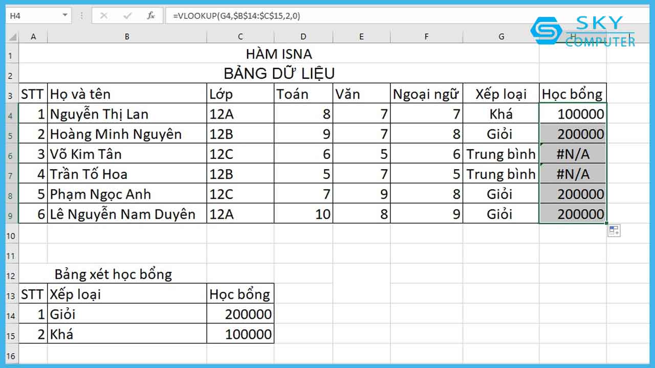 ham-isna-la-ham-gi-cu-phap-ham-isna-va-cach-su-dung-ham-isna-trong-excel-de-tranh-loi-n-a_5