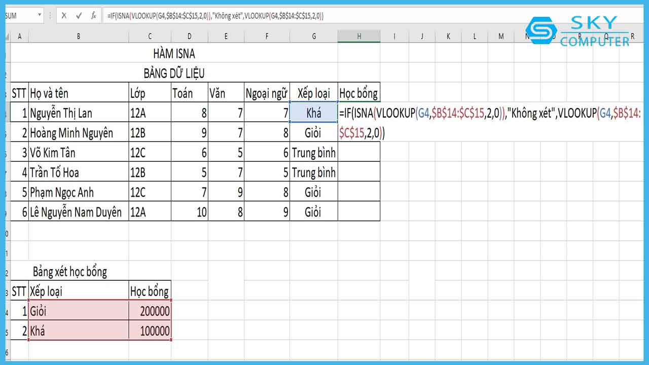 ham-isna-la-ham-gi-cu-phap-ham-isna-va-cach-su-dung-ham-isna-trong-excel-de-tranh-loi-n-a_6