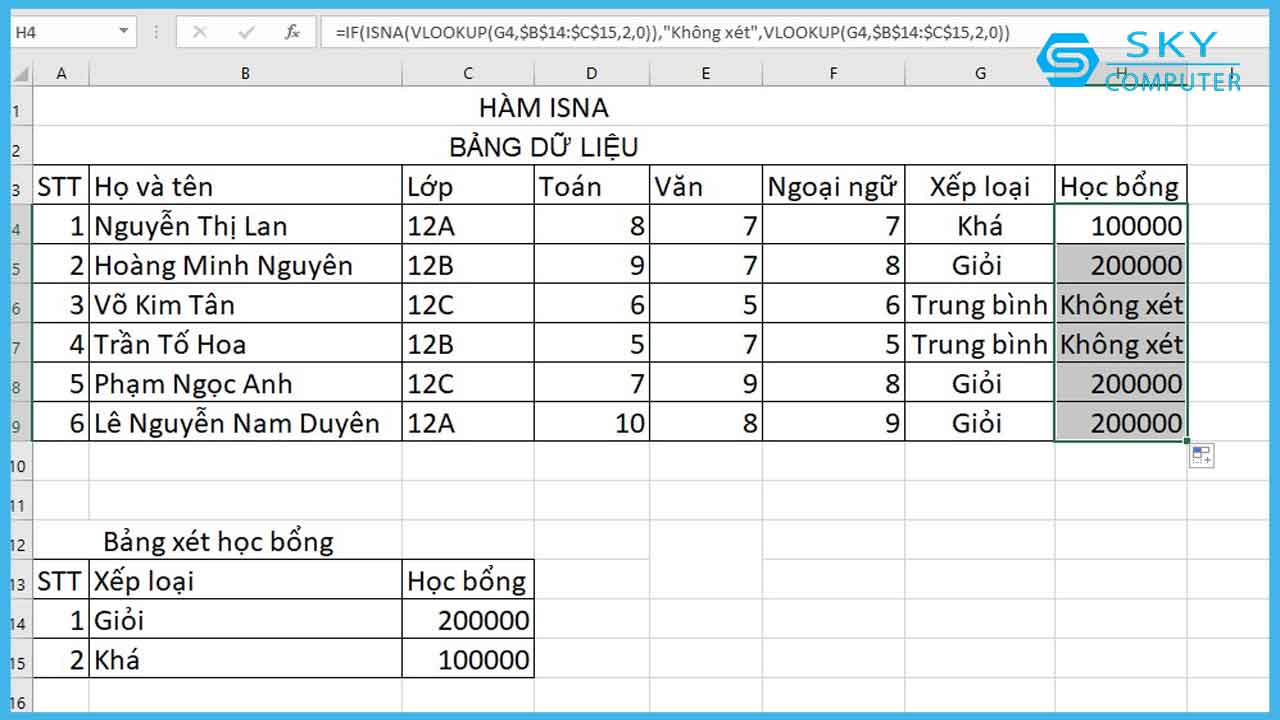 ham-isna-la-ham-gi-cu-phap-ham-isna-va-cach-su-dung-ham-isna-trong-excel-de-tranh-loi-n-a_7