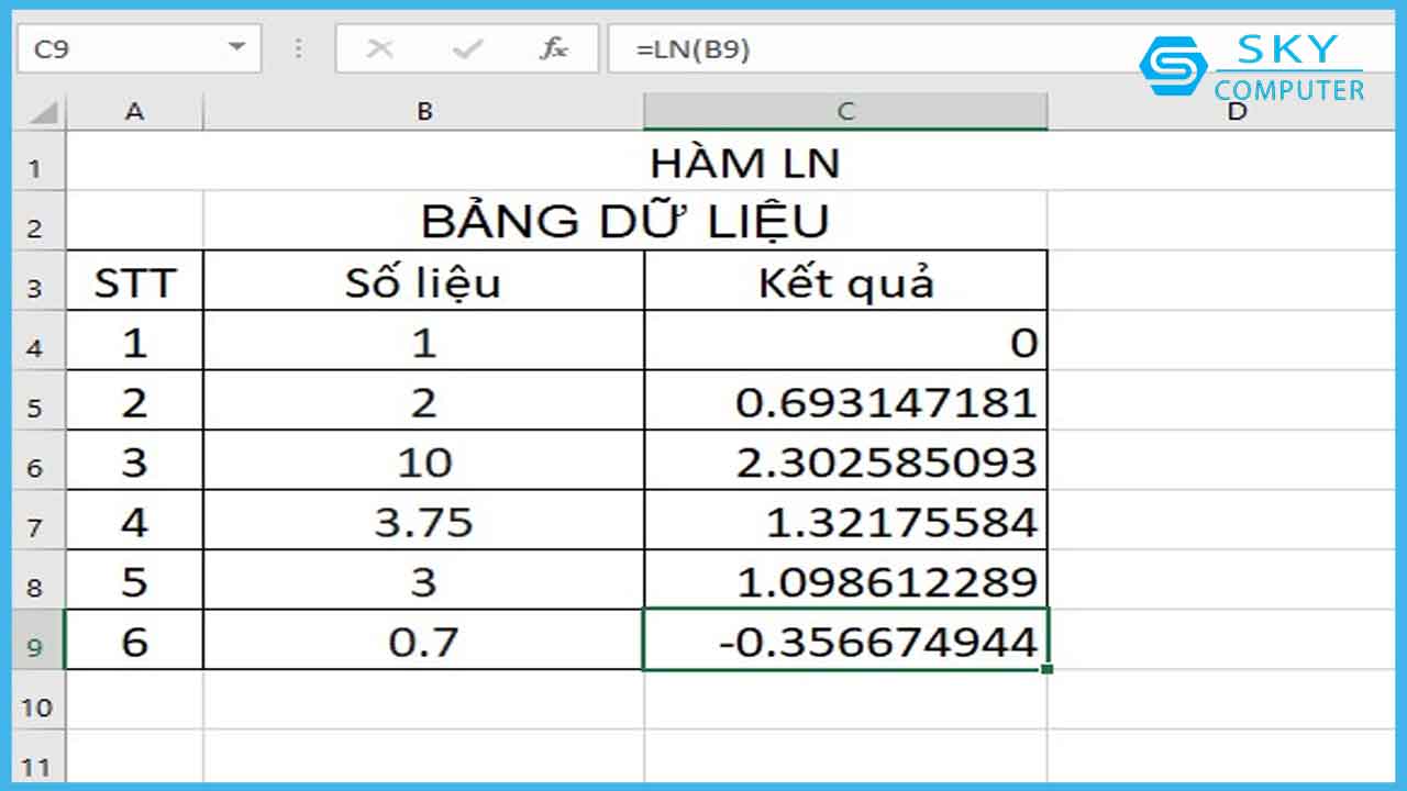 ham-ln-trong-excel-la-gi-ham-tinh-logarit-tu-nhien-nhanh-chong-va-chinh-xac_2