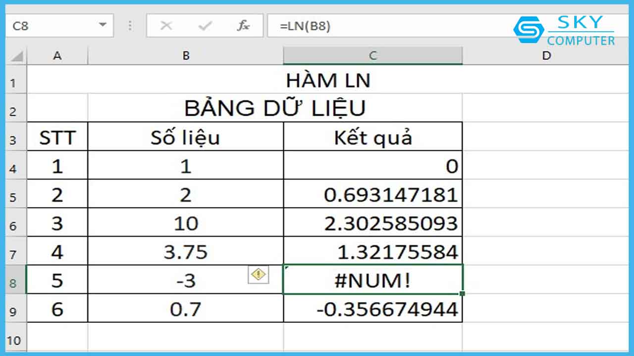 ham-ln-trong-excel-la-gi-ham-tinh-logarit-tu-nhien-nhanh-chong-va-chinh-xac_3