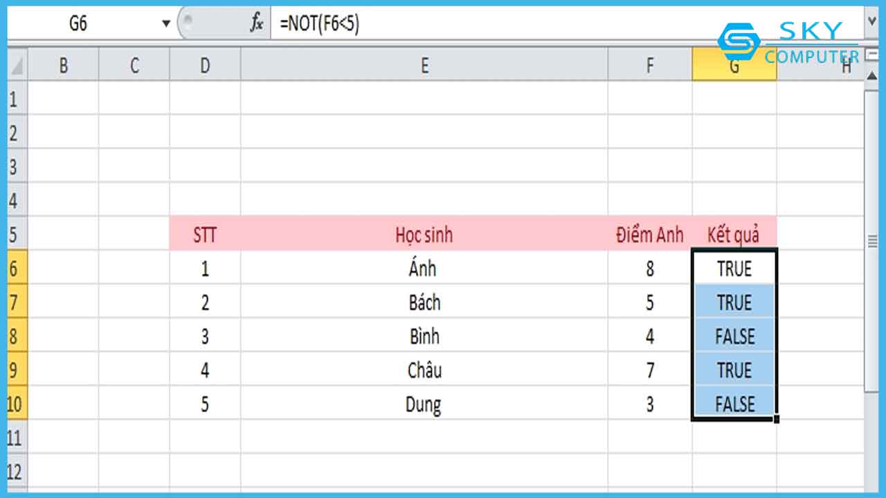 ham-not-trong-excel-la-gi-cu-phap-su-dung-ham-not-trong-excel-huong-dan-su-dung-hieu-qua-ham-not-trong-excel_5