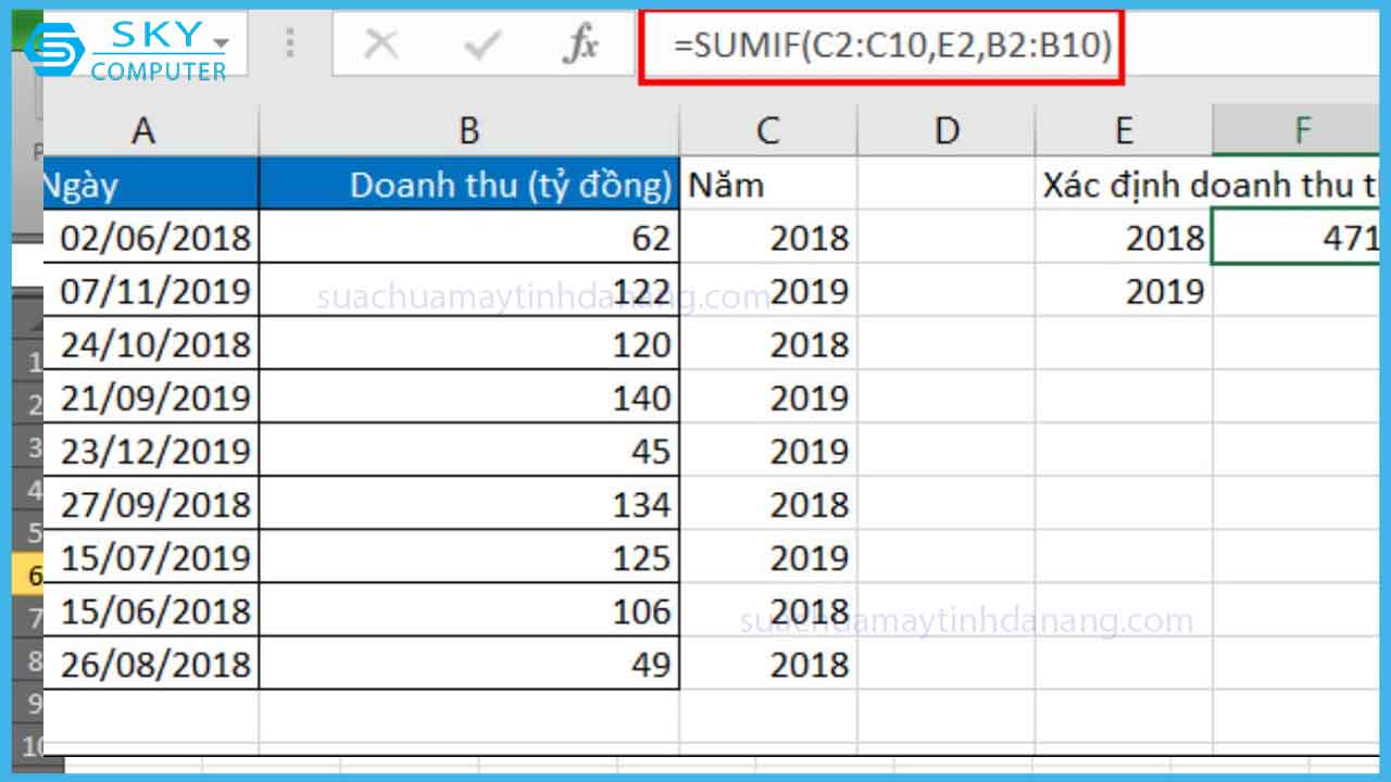 ham-year-trong-excel-cu-phap-va-vi-du-su-dung-chi-tiet