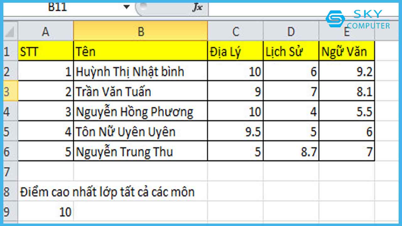 huong-dan-cach-su-dung-ham-max-trong-excel-cuc-ky-don-gian-va-nhanh-chong_4