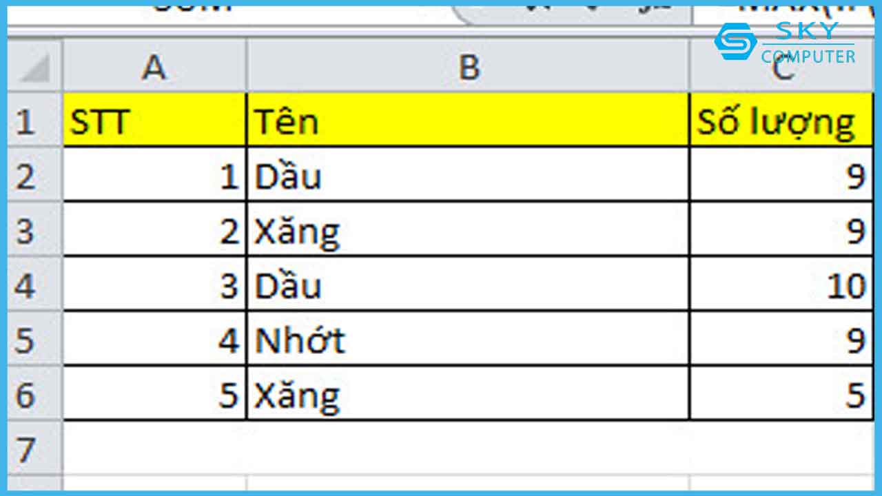 huong-dan-cach-su-dung-ham-max-trong-excel-cuc-ky-don-gian-va-nhanh-chong_9