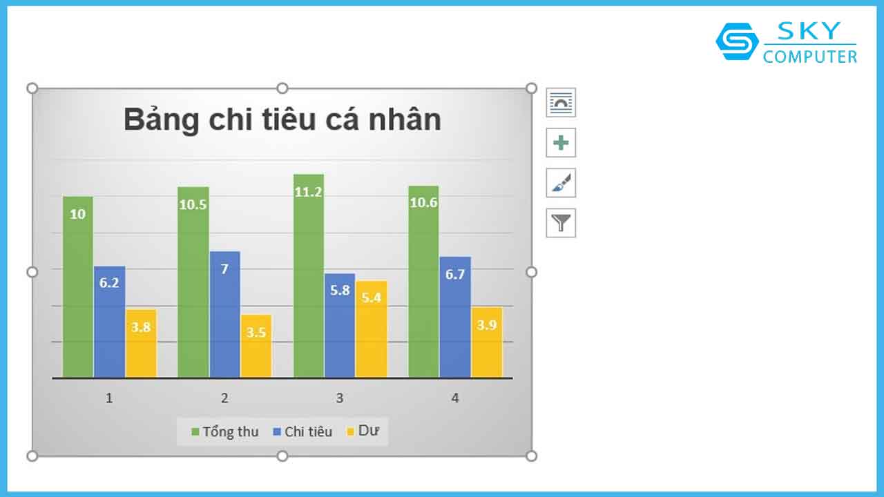 huong-dan-cach-ve-va-sua-bieu-do-trong-word-don-gian-va-nhanh-nhat_10