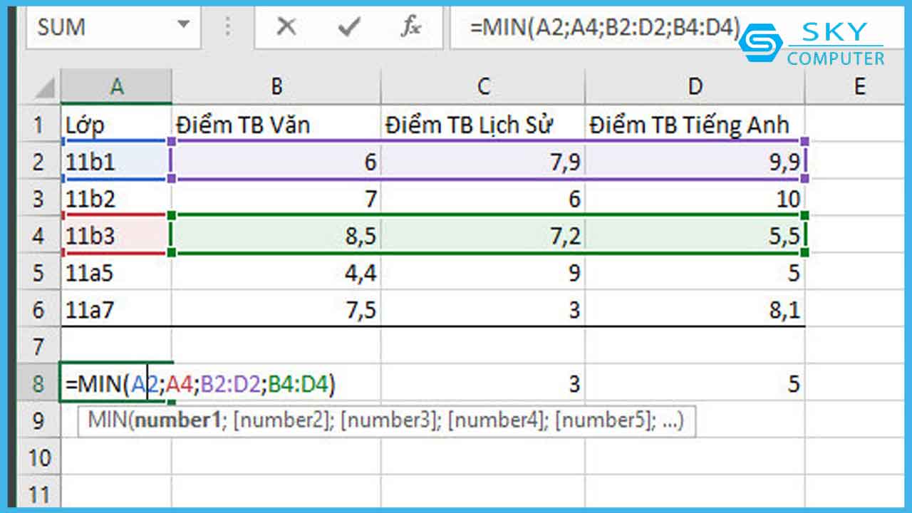 huong-dan-chi-tiet-cach-su-dung-ham-min-trong-excel-de-hieu-nhat_5