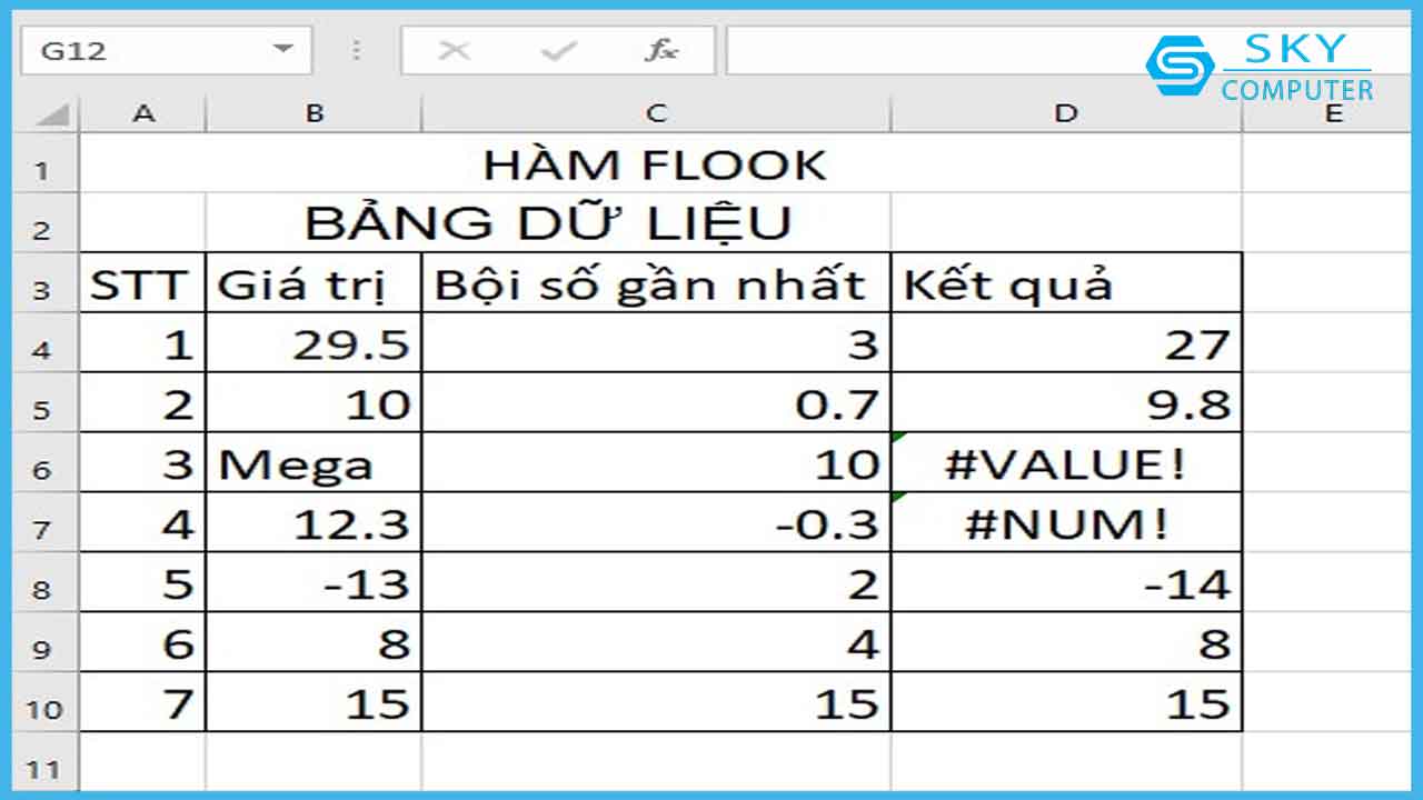 huong-dan-su-dung-ham-floor-trong-excel-de-lam-tron-so_3