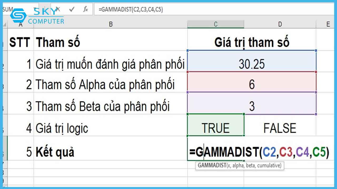 huong-dan-su-dung-ham-gammadist-trong-excel_2