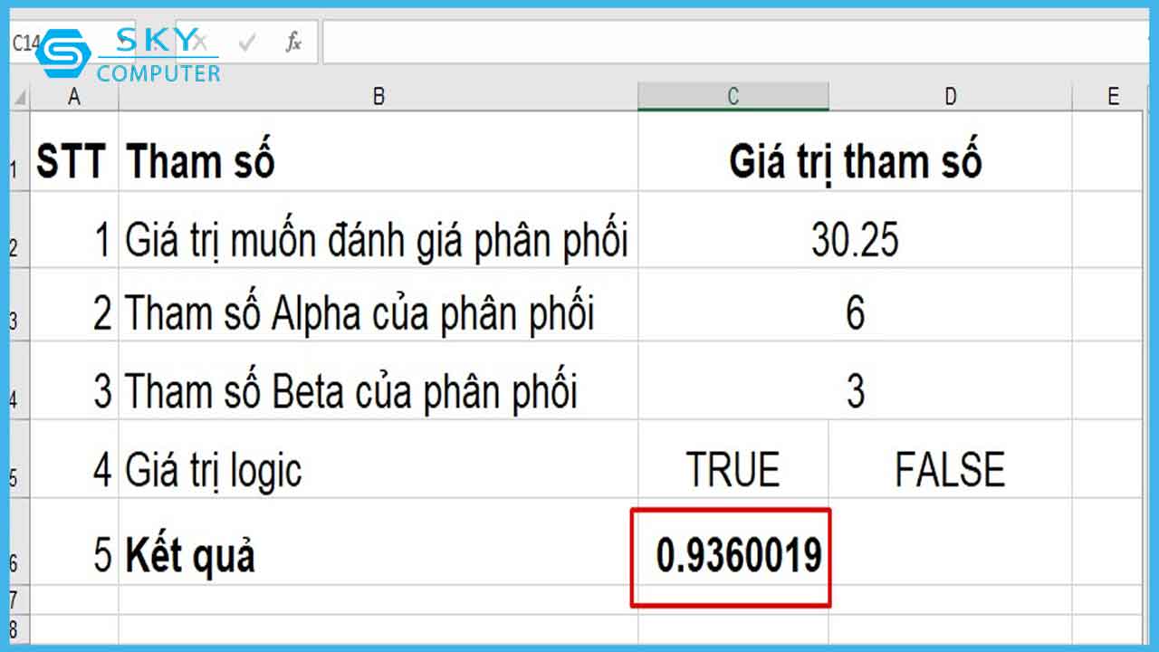 huong-dan-su-dung-ham-gammadist-trong-excel_3