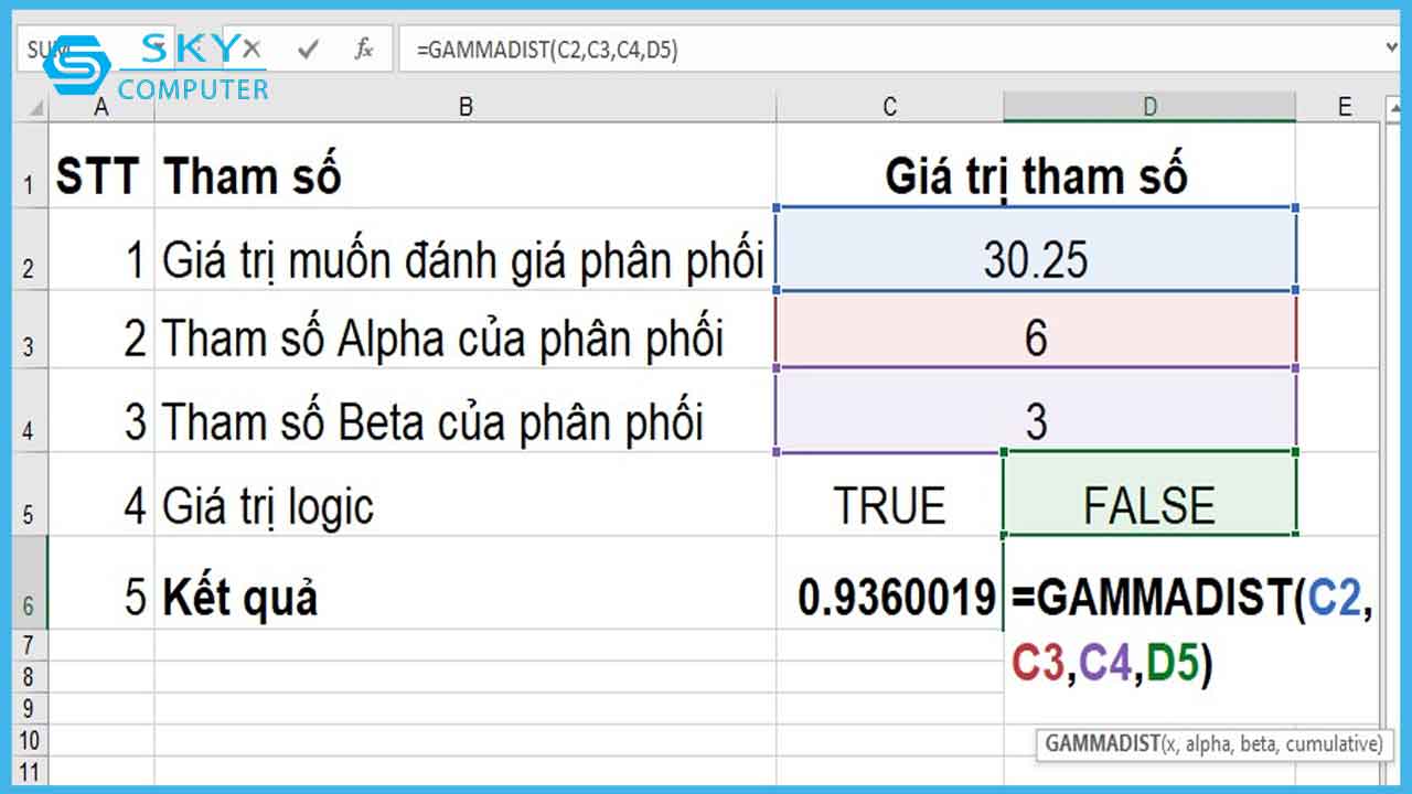 huong-dan-su-dung-ham-gammadist-trong-excel_4