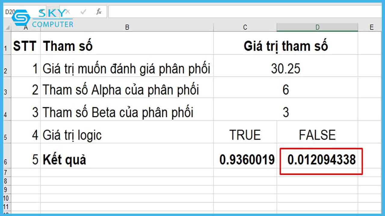 huong-dan-su-dung-ham-gammadist-trong-excel_5