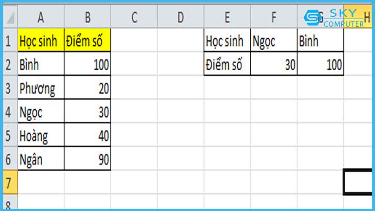 huong-dan-su-dung-ham-lookup-tim-kiem-trong-excel-don-gian_2