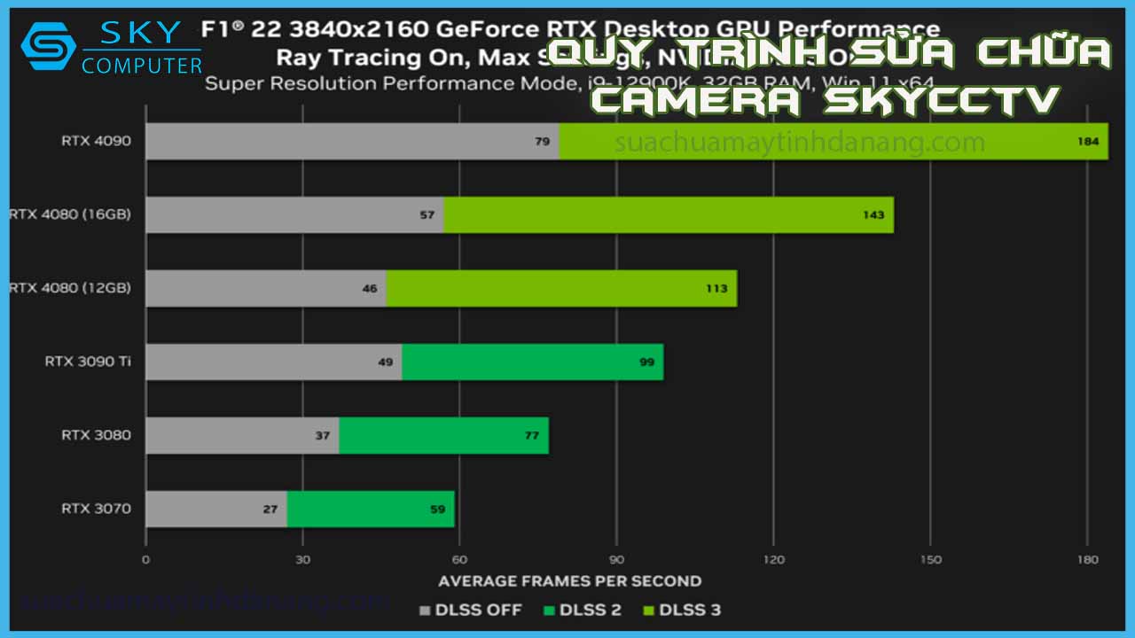 huy-phien-ban-12gb-rtx-4080-cua-nvidia-se-chi-co-ban-16gb-1