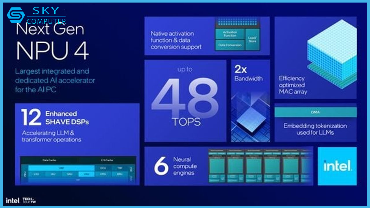 intel-lunar-lake-nhieu-kha-nang-se-bi-hoan-ra-mat-toi-thang-9-2