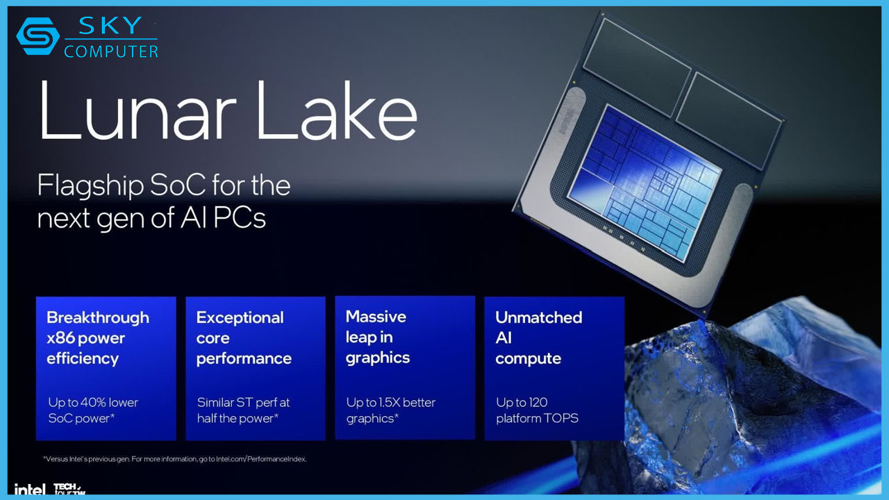 intel-lunar-lake-se-vui-dap-tham-vong-cua-arm-voi-chip-x86-2