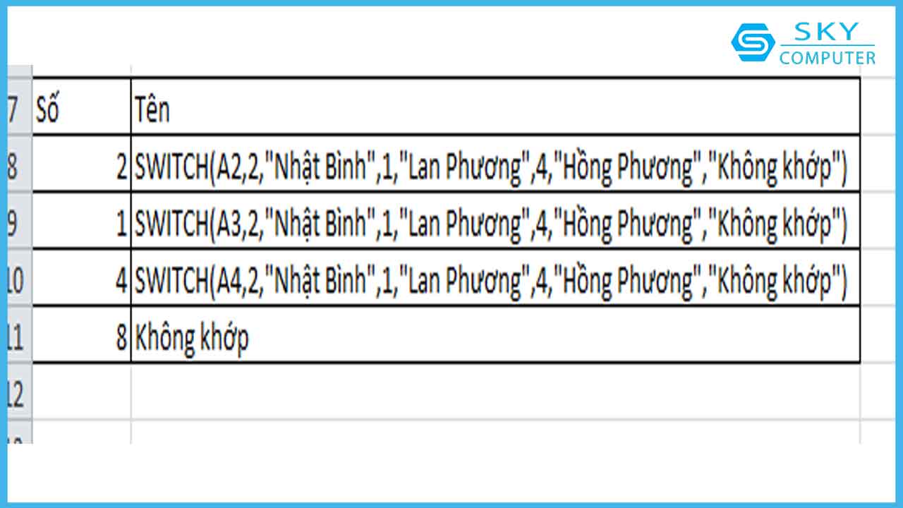 khai-niem-ham-switch-trong-excel-huong-dan-cach-su-dung-ham-switch-trong-excel-hieu-qua-nhat_2