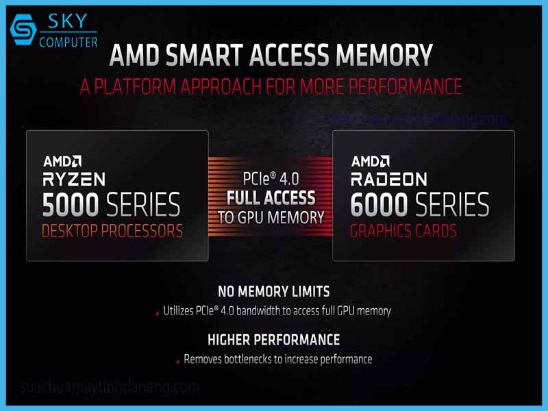 kiem-chung-cong-nghe-amd-smart-access-memory-voi-36-bai-benchmark