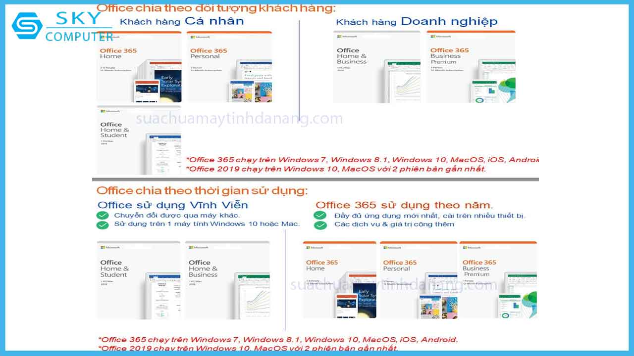 loi-ich-va-tinh-nang-cua-cac-phan-mem-microsoft-1