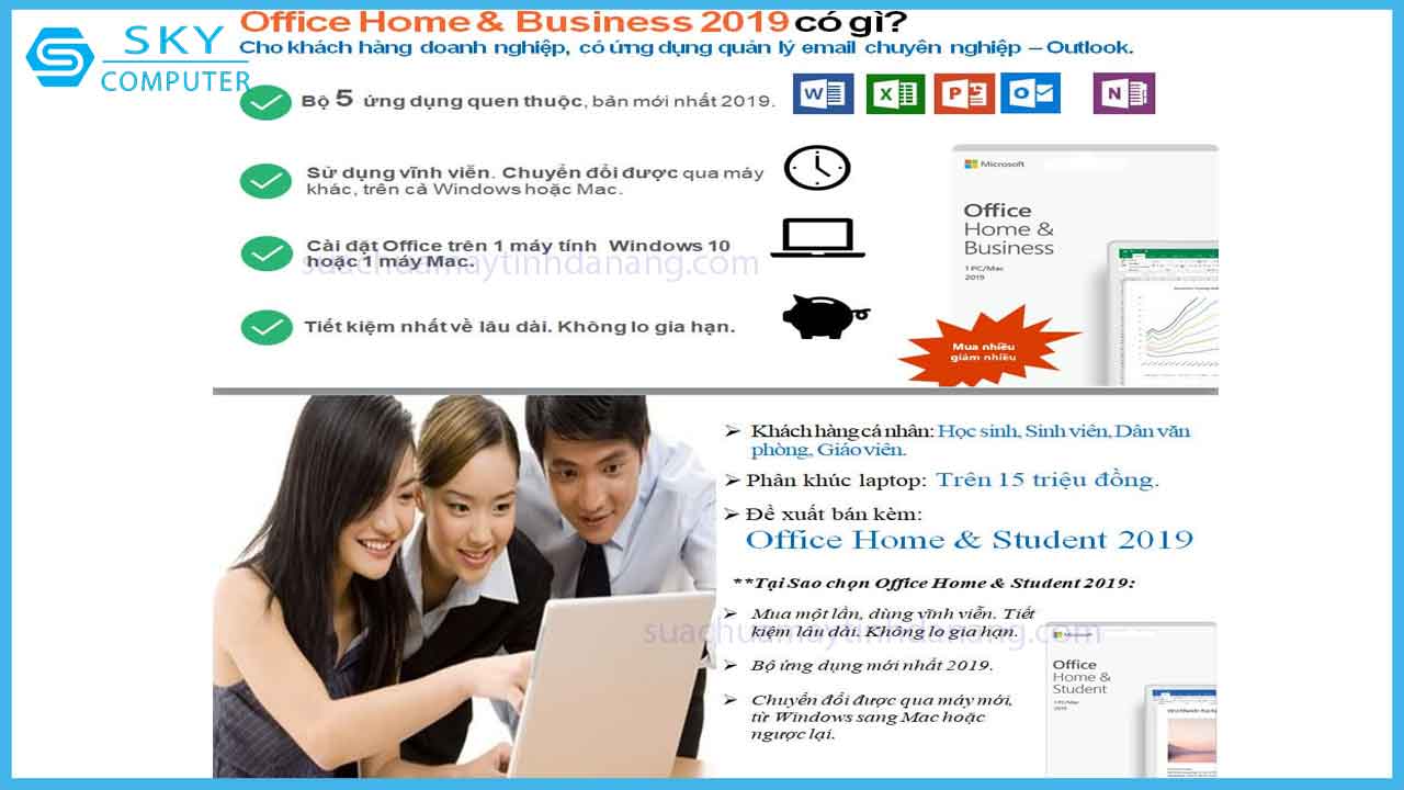 loi-ich-va-tinh-nang-cua-cac-phan-mem-microsoft-2