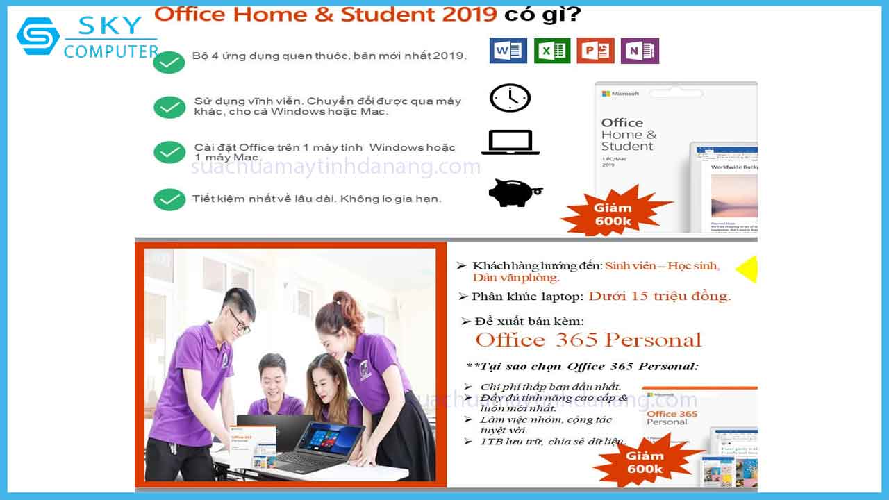 loi-ich-va-tinh-nang-cua-cac-phan-mem-microsoft-3