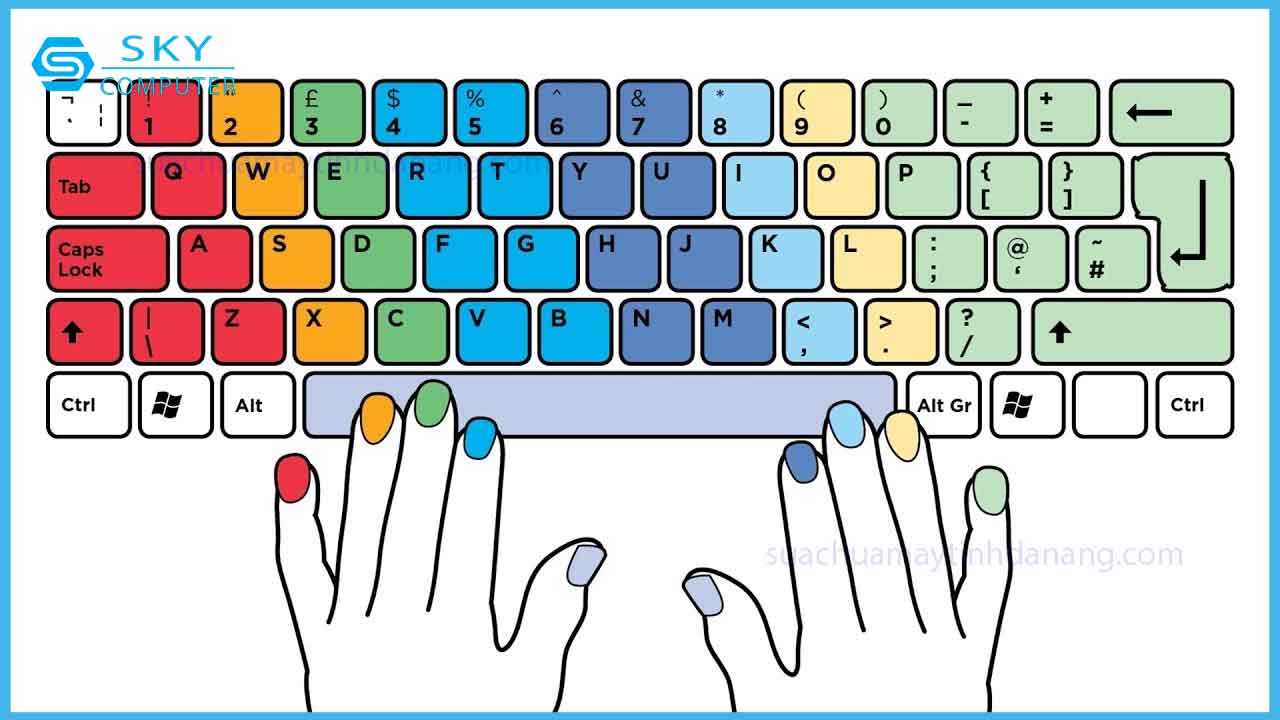 luyen-tap-go-10-ngon-ngay-hom-nay-de-tang-toc-do-danh-may-va-loai-bo-thoi-quen-xau