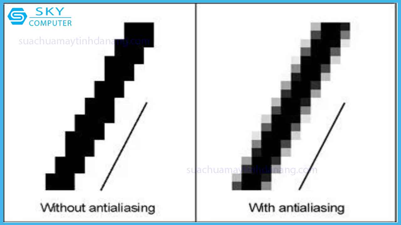 ly-giai-ve-anti-aliasing-cong-nghe-khu-rang-cua-hinh-anh-1