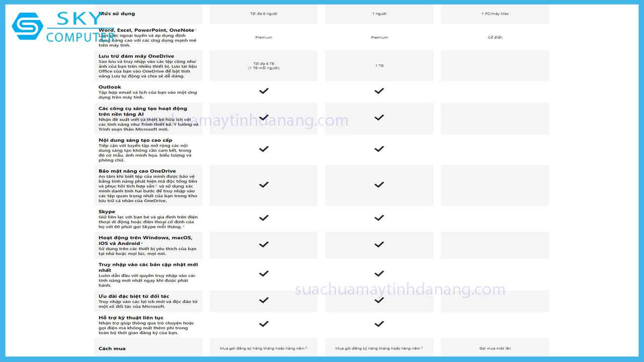 microsoft-office-giai-phap-phu-hop-danh-cho-gia-dinh-va-ca-nhan-3