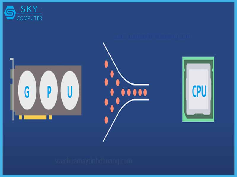 nghen-co-chai-cpu-la-gi-tai-sao-no-lai-khien-game-bi-giat