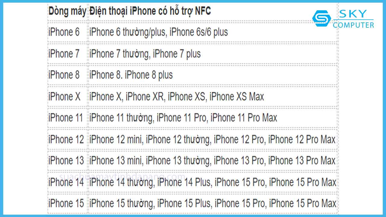 nguyen-nhan-khong-quet-duoc-cccd-qua-nfc-tren-dien-thoai-va-cac-cach-khac-phuc-hieu-qua_4