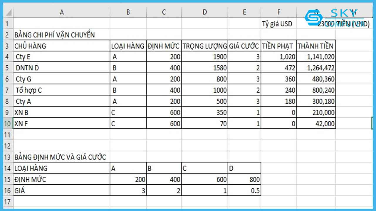 nguyen-nhan-va-cach-sua-loi-trong-excel-vo-cung-don-gian_3