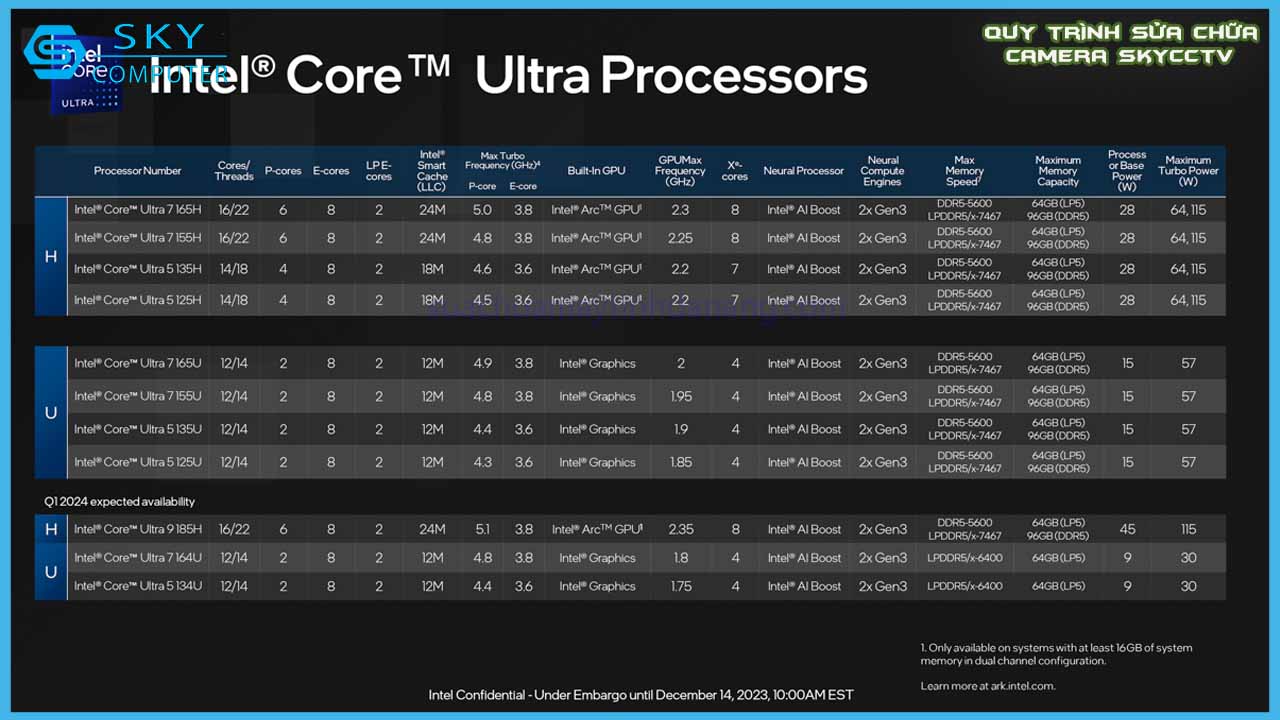 nhung-dieu-ban-can-biet-ve-intel-core-ultra-5.jpg 