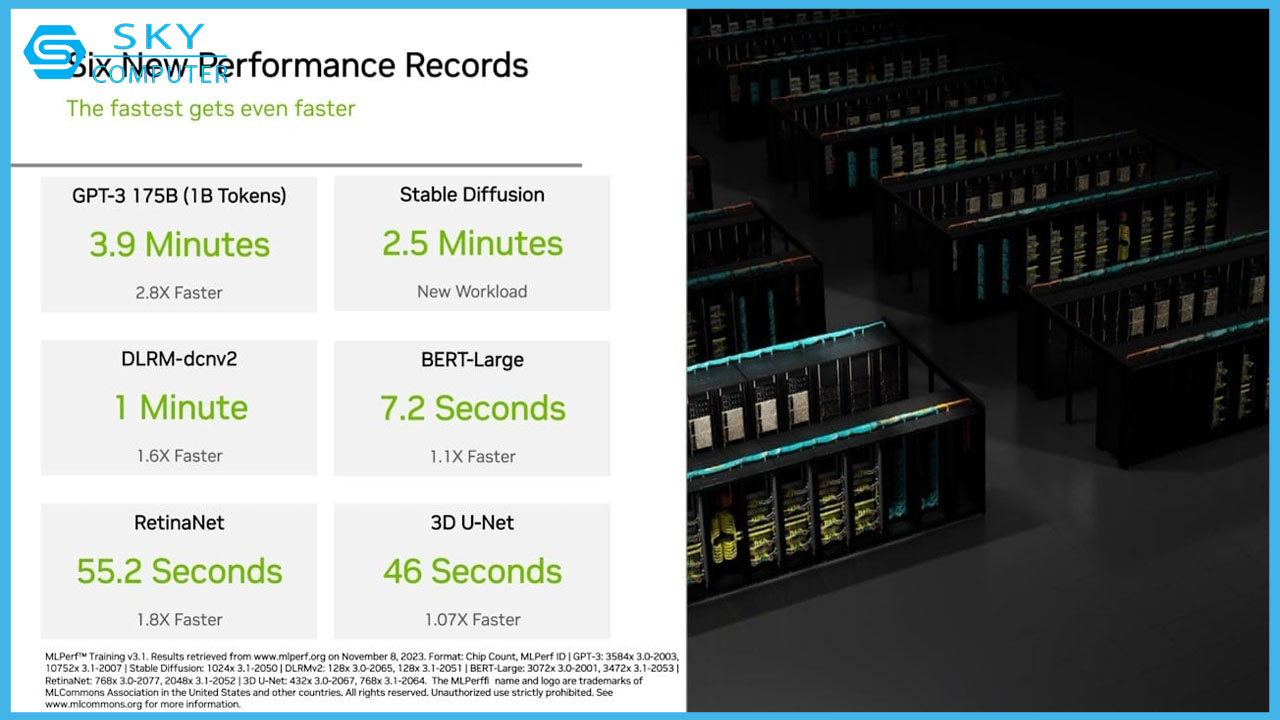 nvidia-pha-vo-diem-chuan-mlperf-voi-gpu-h100-va-chung-minh-cong-ty-khong-canh-tranh-cua-thi-truong-ai-2.jpg
