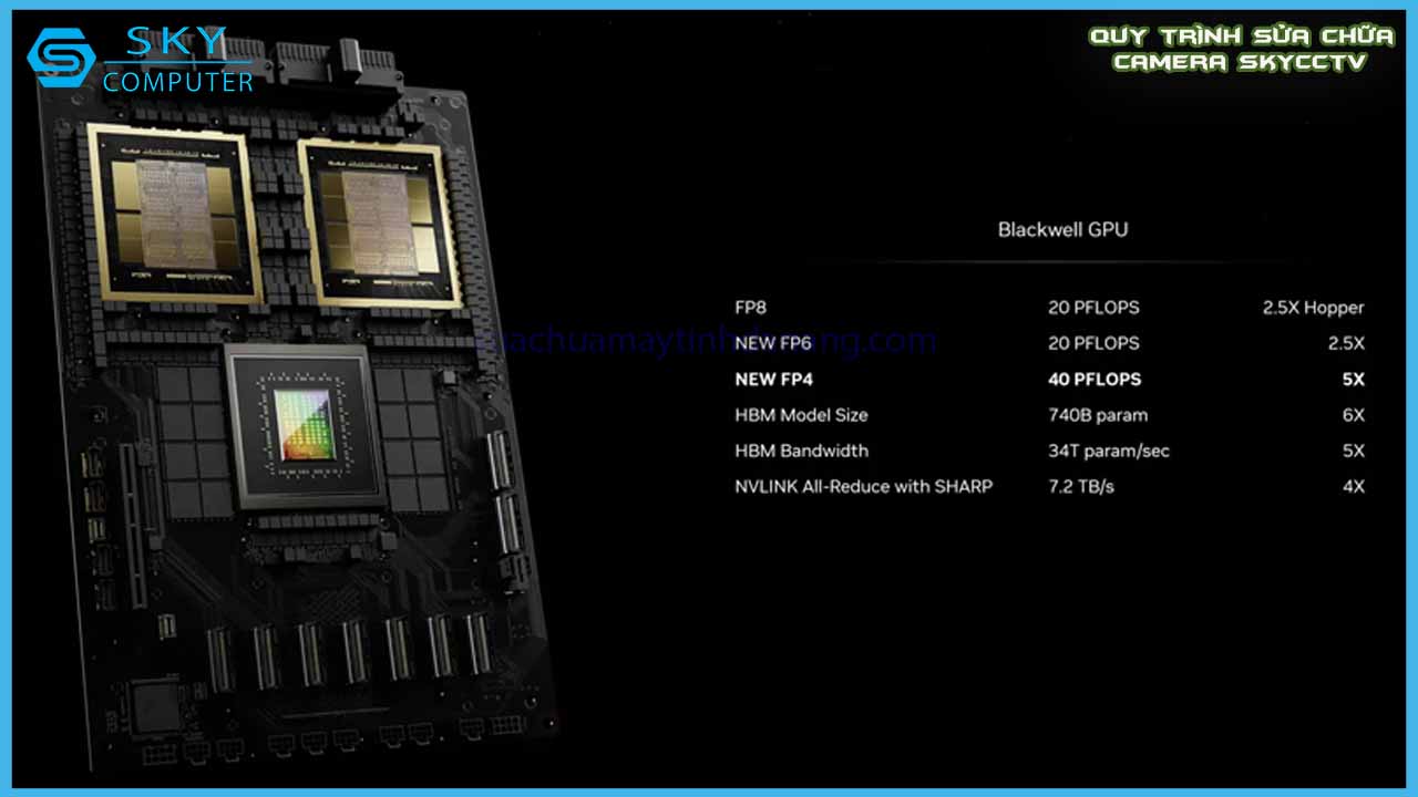 nvidia-ra-mat-chip-ai-blackwell-b200-co-the-bien-loi-noi-thanh-video-3d-0.jpg