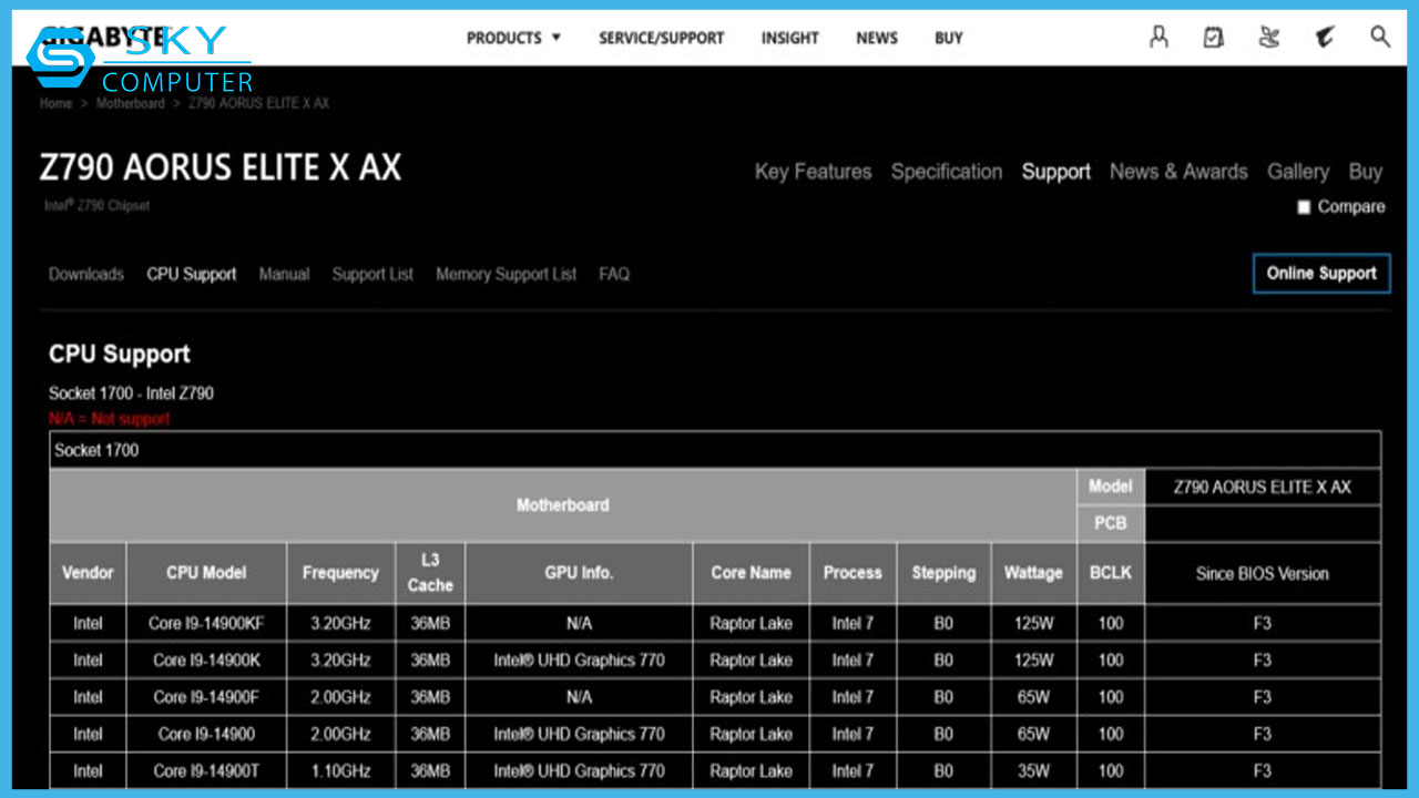 nzxt-va-gigabyte-xac-nhan-them-thong-so-ky-thuat-sku-intel-core-the-he-thu-14-65w-35w-2.jpg
